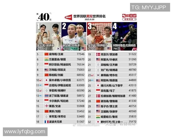 韩国体育明星排行榜揭晓谁是最受欢迎的运动员及其成就分析